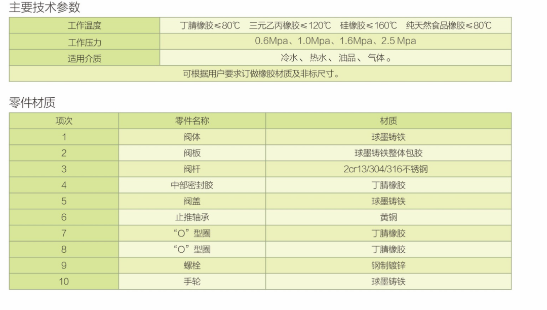 全新的168飞艇官网