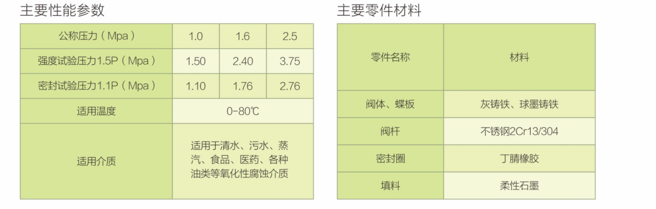 全新的168飞艇官网