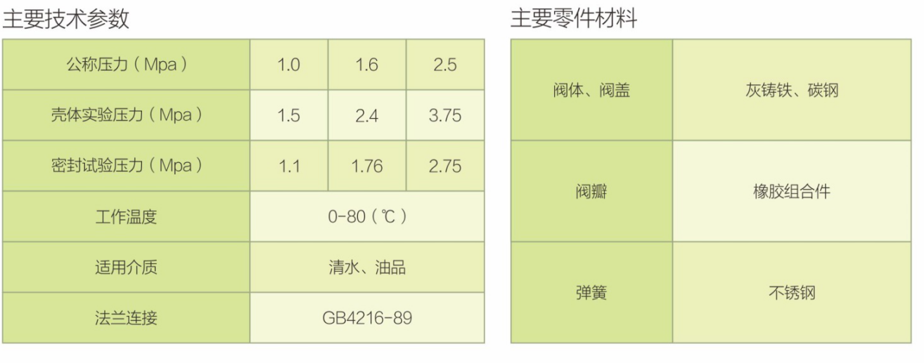 全新的168飞艇官网