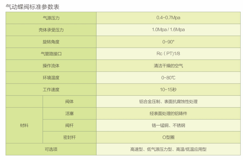 全新的168飞艇官网