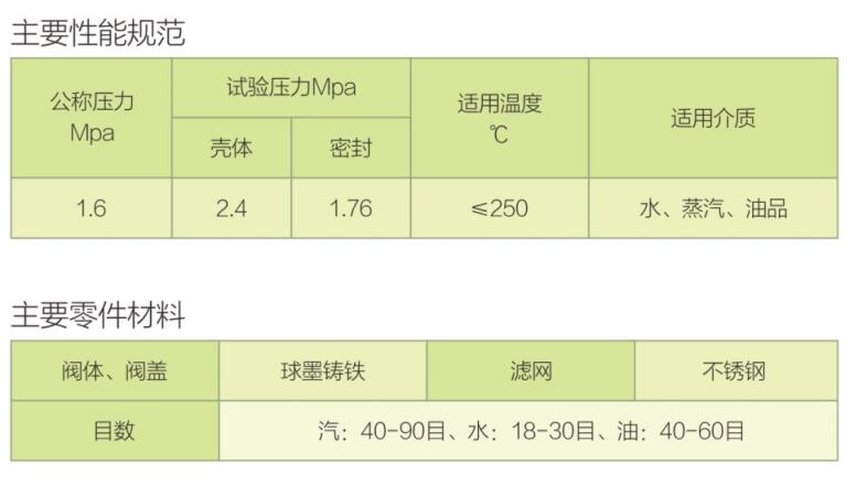 全新的168飞艇官网