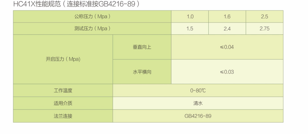 全新的168飞艇官网