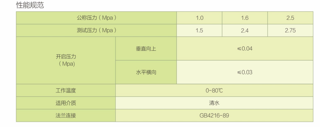 全新的168飞艇官网